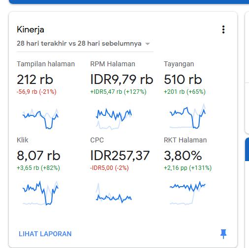 iklan dah normal kembali